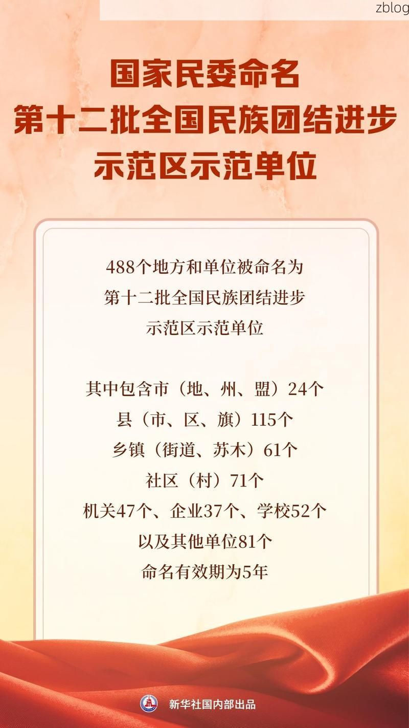 31省新增本土12例(31省新增确诊38例)，进贤县疫情引关注