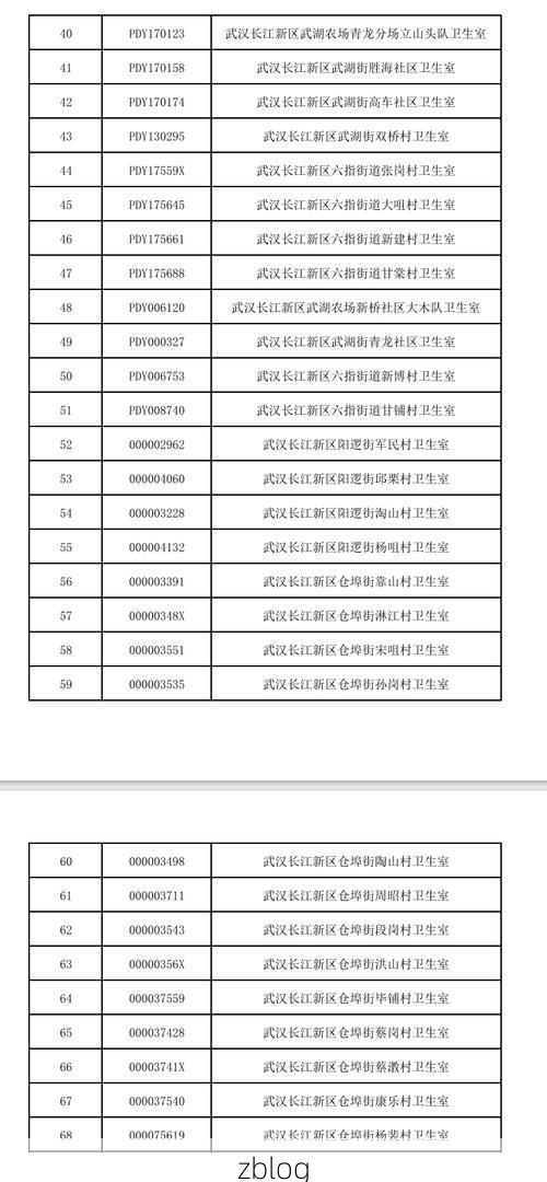 31省区市新增12例本土确诊, 江夏区疫情最新消息_9683
