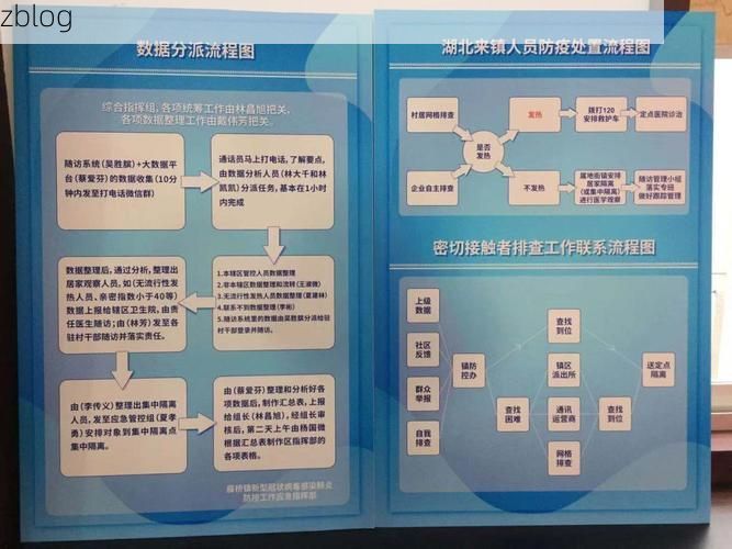 茂港区：滨海工业带的防疫压力与精准布防
