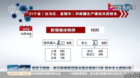 31省新增本土12例(31省新增本土8例)，濮阳疫情引关注