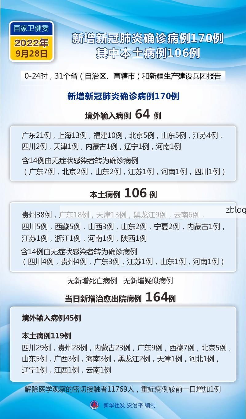 31省区市新增9例本土确诊，郸城疫情最新消息