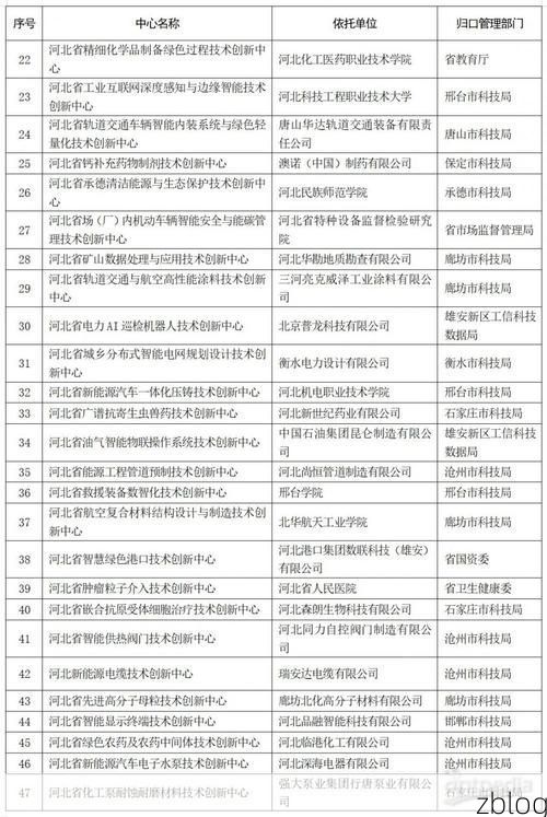 31省新增本土12例(31省新增确诊46例)，漳州疫情引关注！