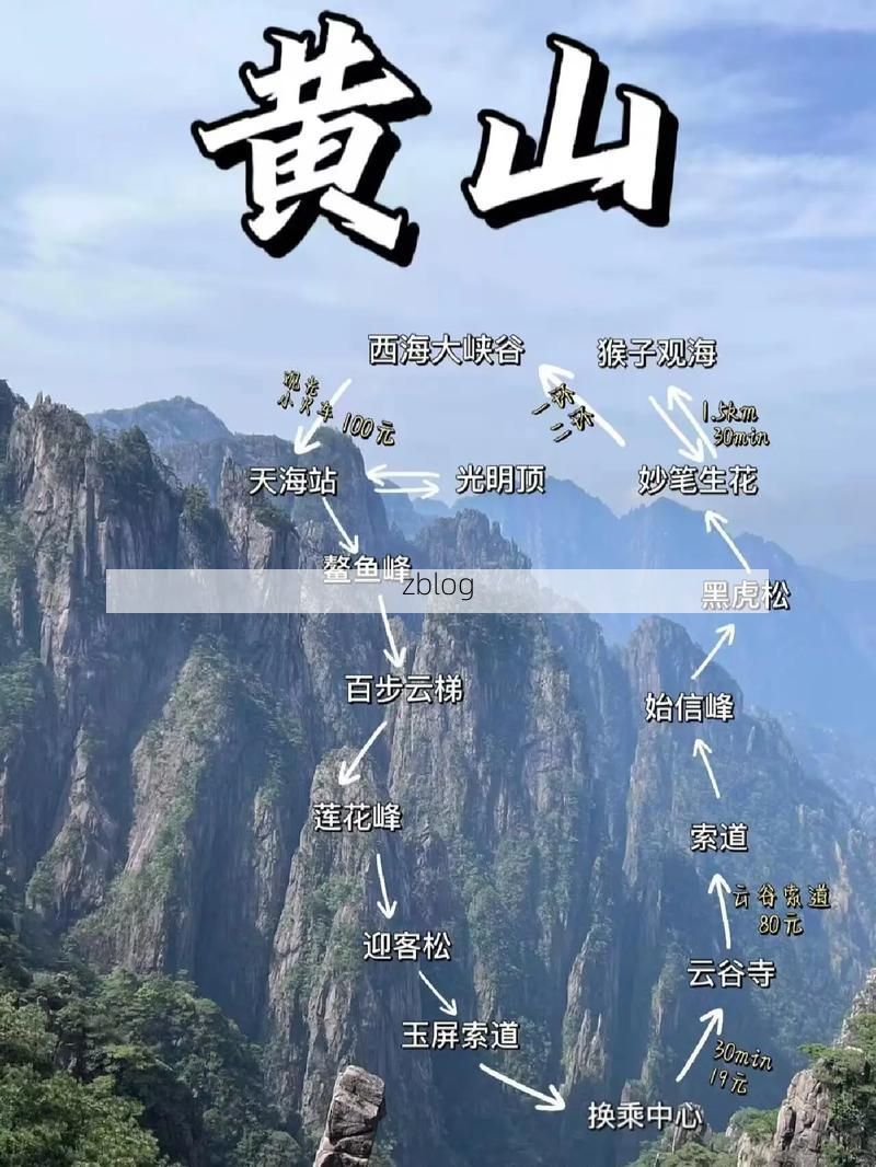 黄山脚下：旅游枢纽的防疫压力与精准管控