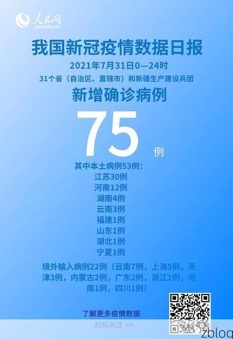 31省区市新增12例本土确诊，沙湾区疫情最新消息_10499