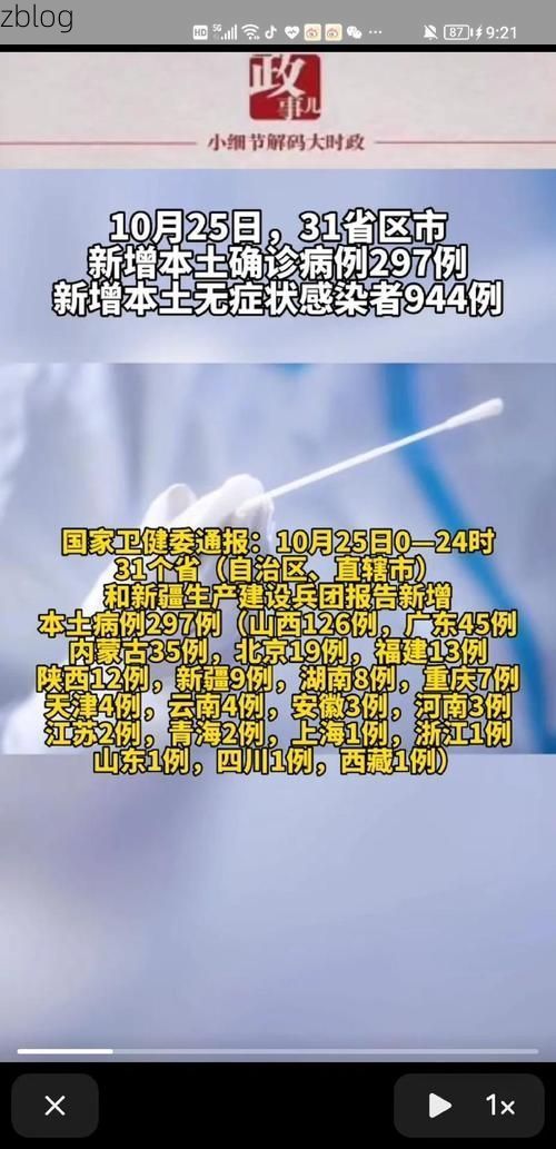 31省区市新增12例本土确诊,芜湖疫情最新消息_1408