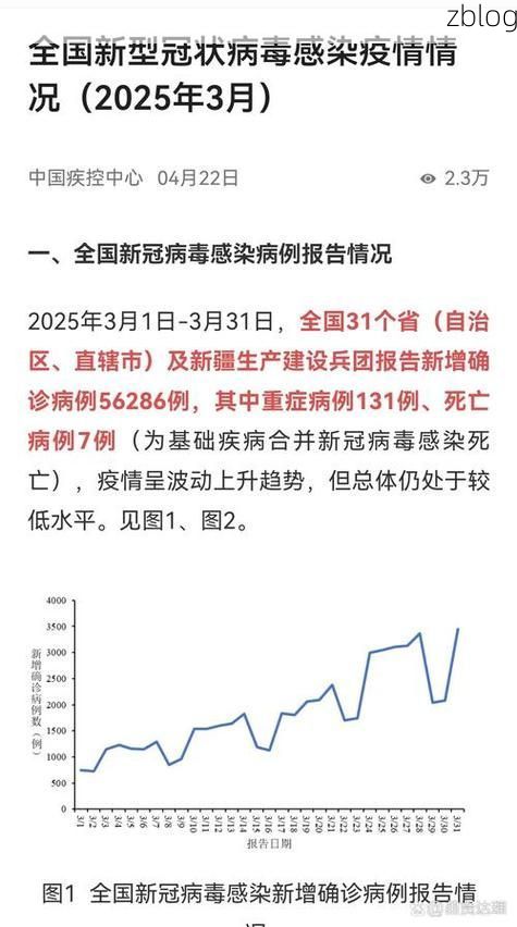 31省区市新增12例本土确诊, 桃城区疫情最新消息