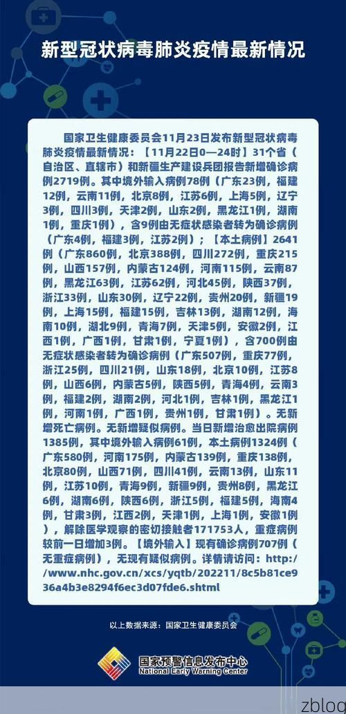 31省新增本土11例(31省新增本土8例)，余姚疫情引关注！