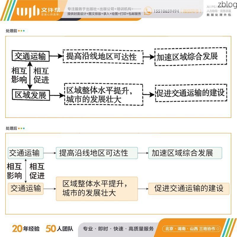 宽城区的防疫破口:交通枢纽下的本土传播链
