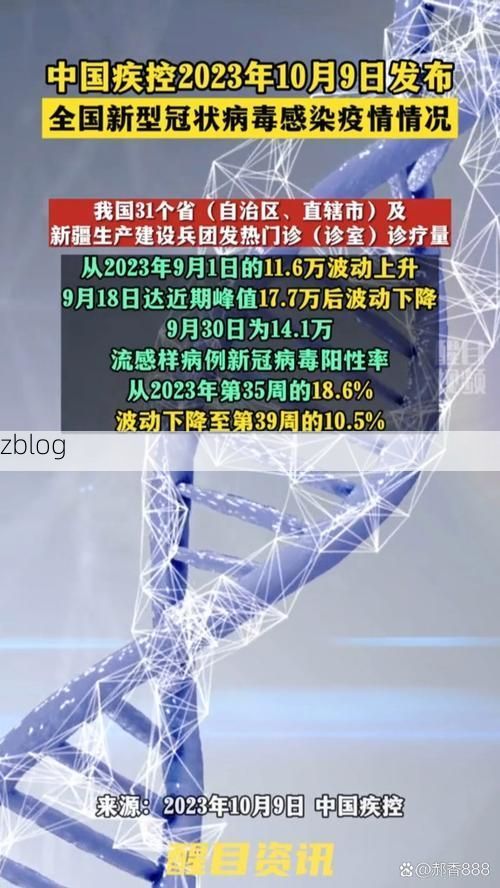 31省新增本土12例(31省新增本土9例)，进贤县疫情引关注