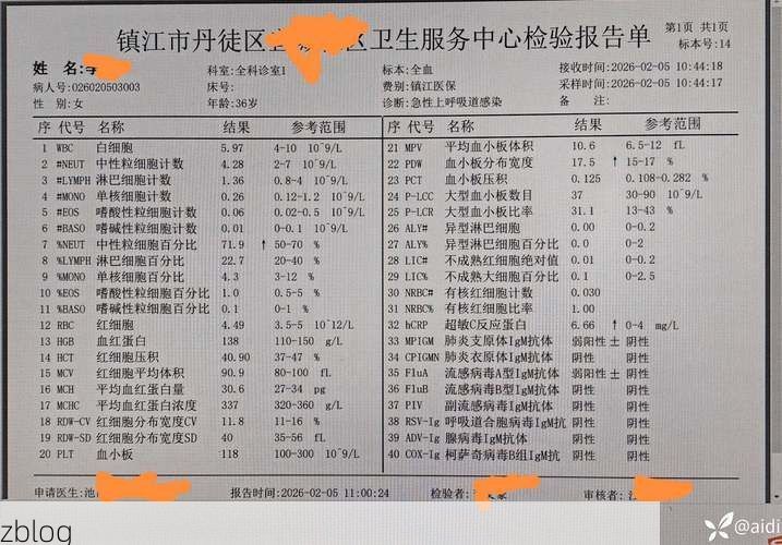 2022年8月15日措勤县新增确诊病例情况_61110