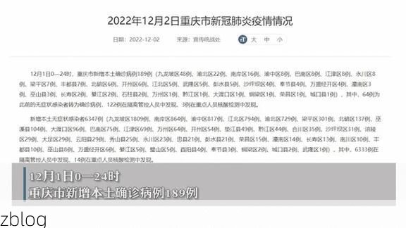 31省区市新增14例本土确诊, 桂林疫情最新消息