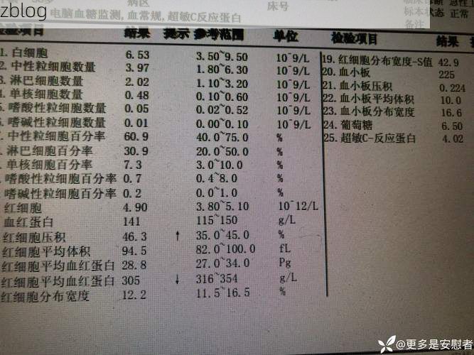 2022年3月18日青云谱区新增确诊病例情况