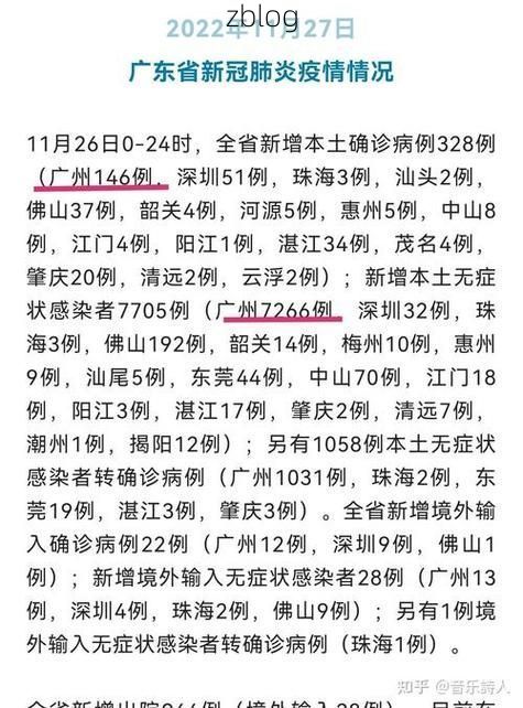 �州市新增1例无症状感染者  �州市疫情防控最新通报_72164