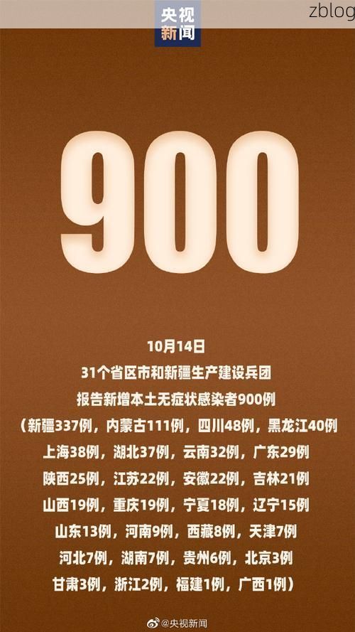 31省新增本土12例(31省新增本土0例)，延川疫情引关注