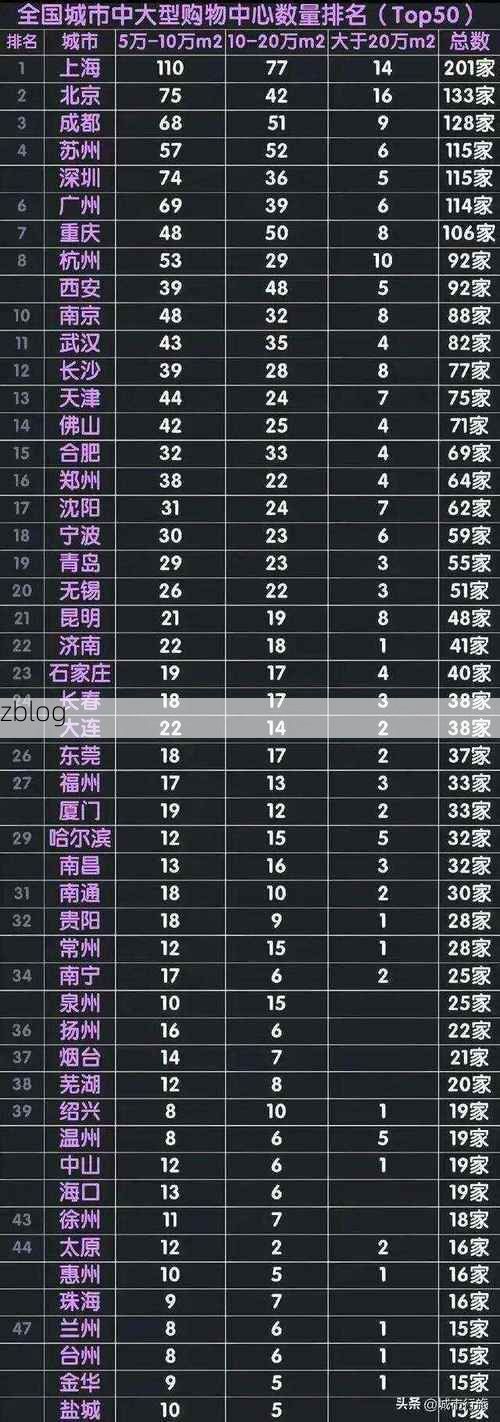 31省新增本土12例(31省新增本土9例)，扬中疫情引关注
