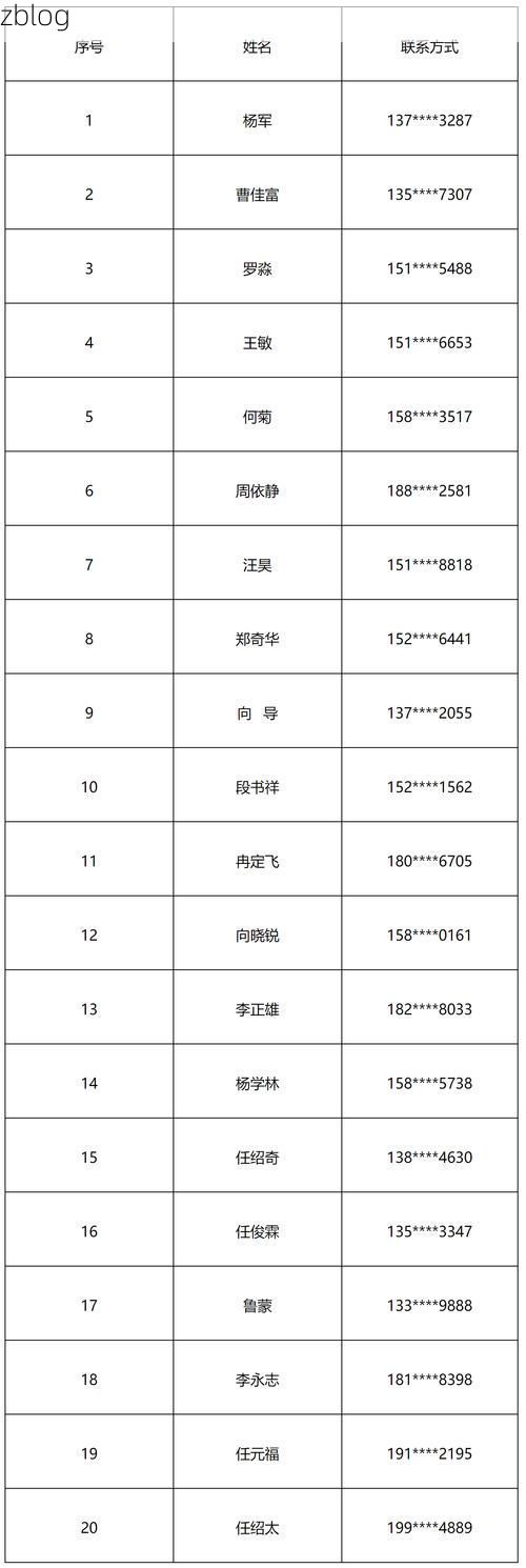 31省区市新增12例本土确诊, 江源区疫情最新消息