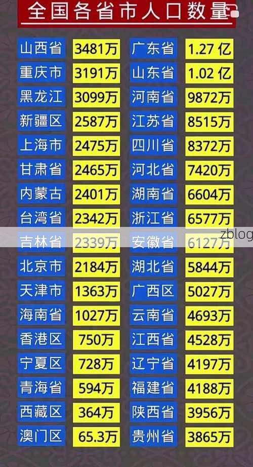 31省新增本土12例(31省新增本土8例)_22670