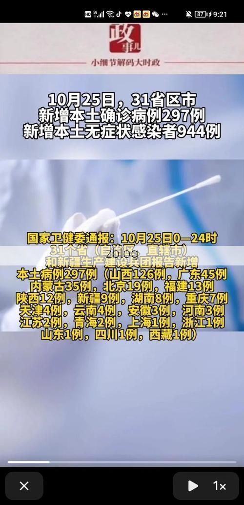 31省新增本土12例(31省新增确诊32例)，罗甸县疫情引关注