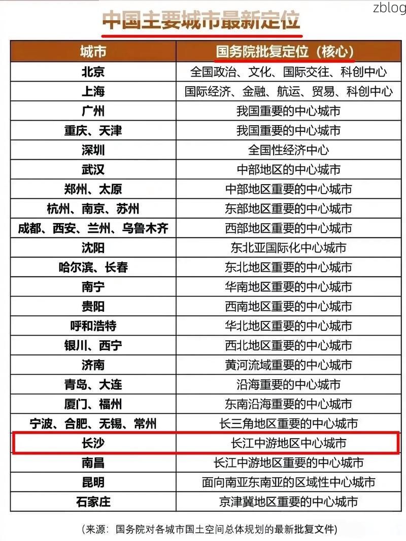 31省新增本土12例(31省新增本土9例)，方城县疫情引关注