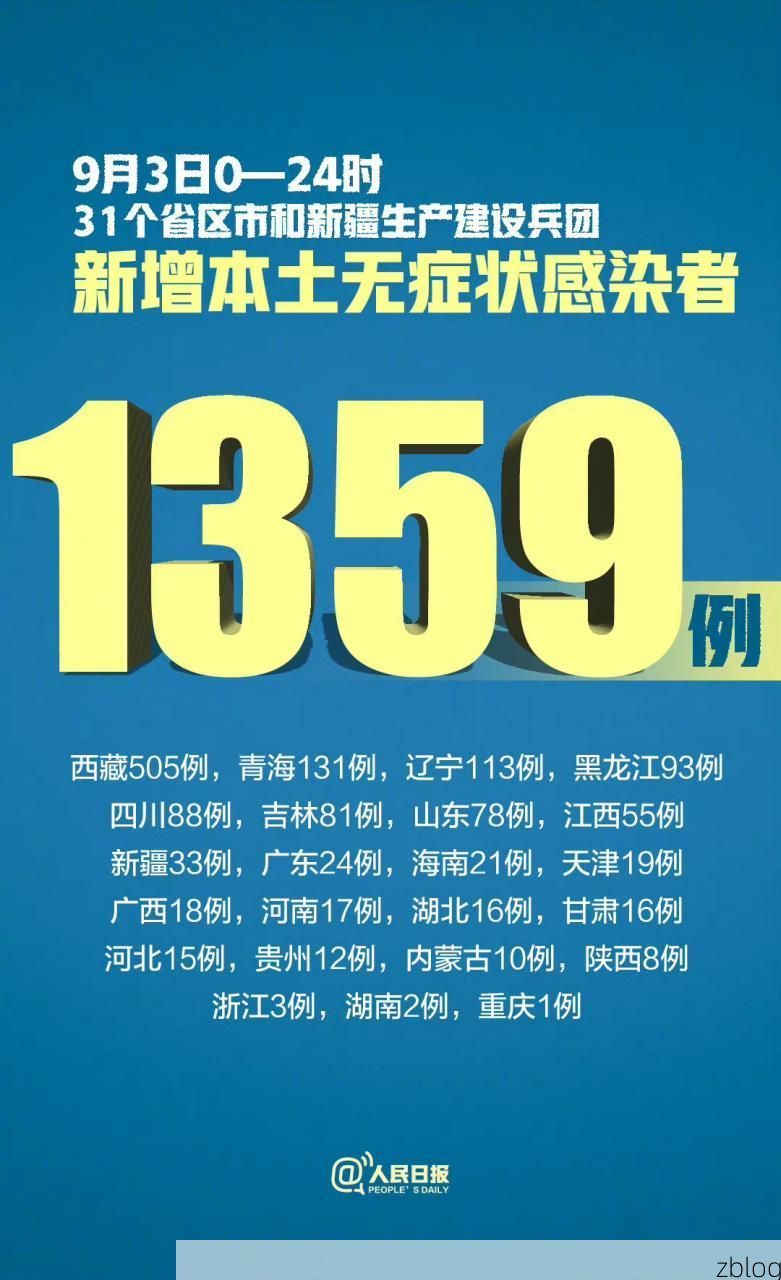 31省新增本土12例(31省新增本土9例)，尉犁县突发聚集疫情！