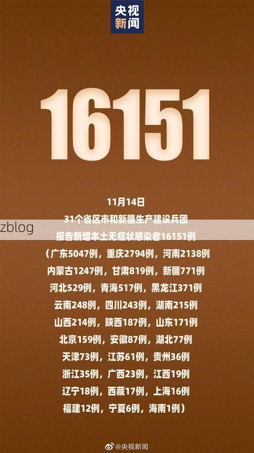 31省区市新增12例本土确诊, 宁明县疫情最新消息_61239