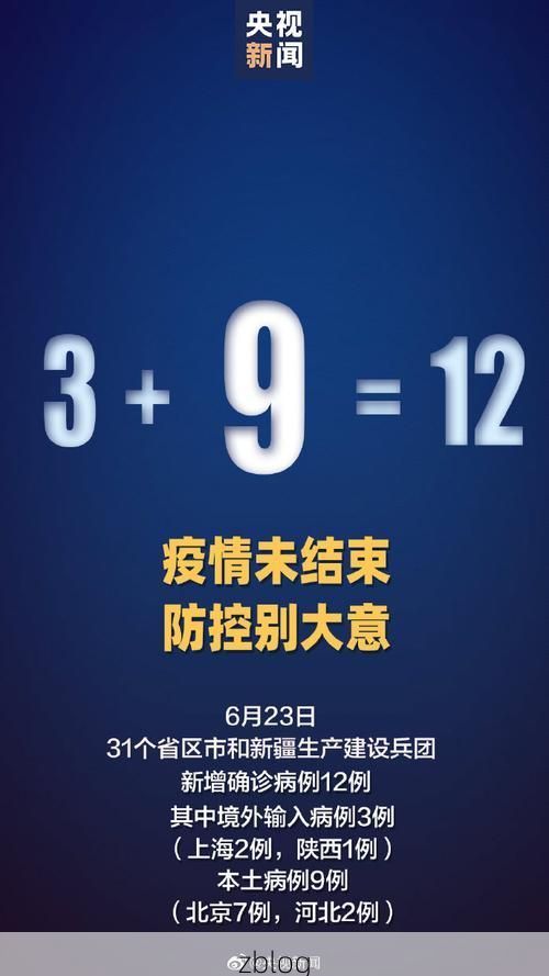 31省区市新增12例本土确诊,宽城满族自治县疫情最新消息_6770