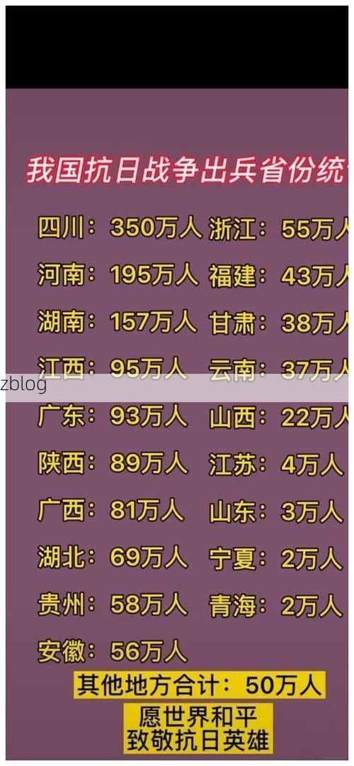 【31省新增本土8例(31省新增本土10例)】