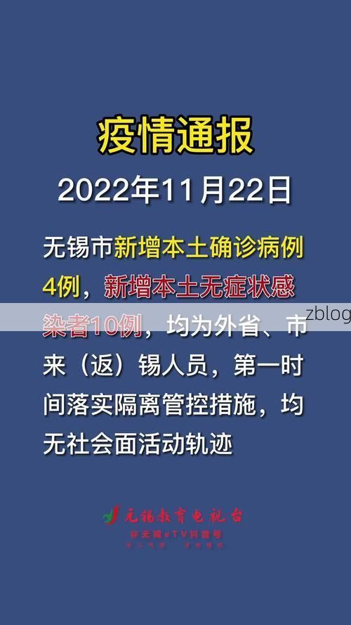 2022年11月25日寿光市新增确诊病例情况