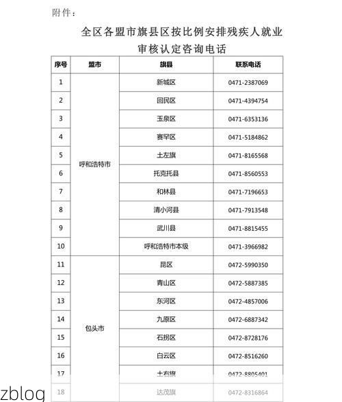 31省区市新增12例本土确诊, 金塔县疫情最新消息_9249