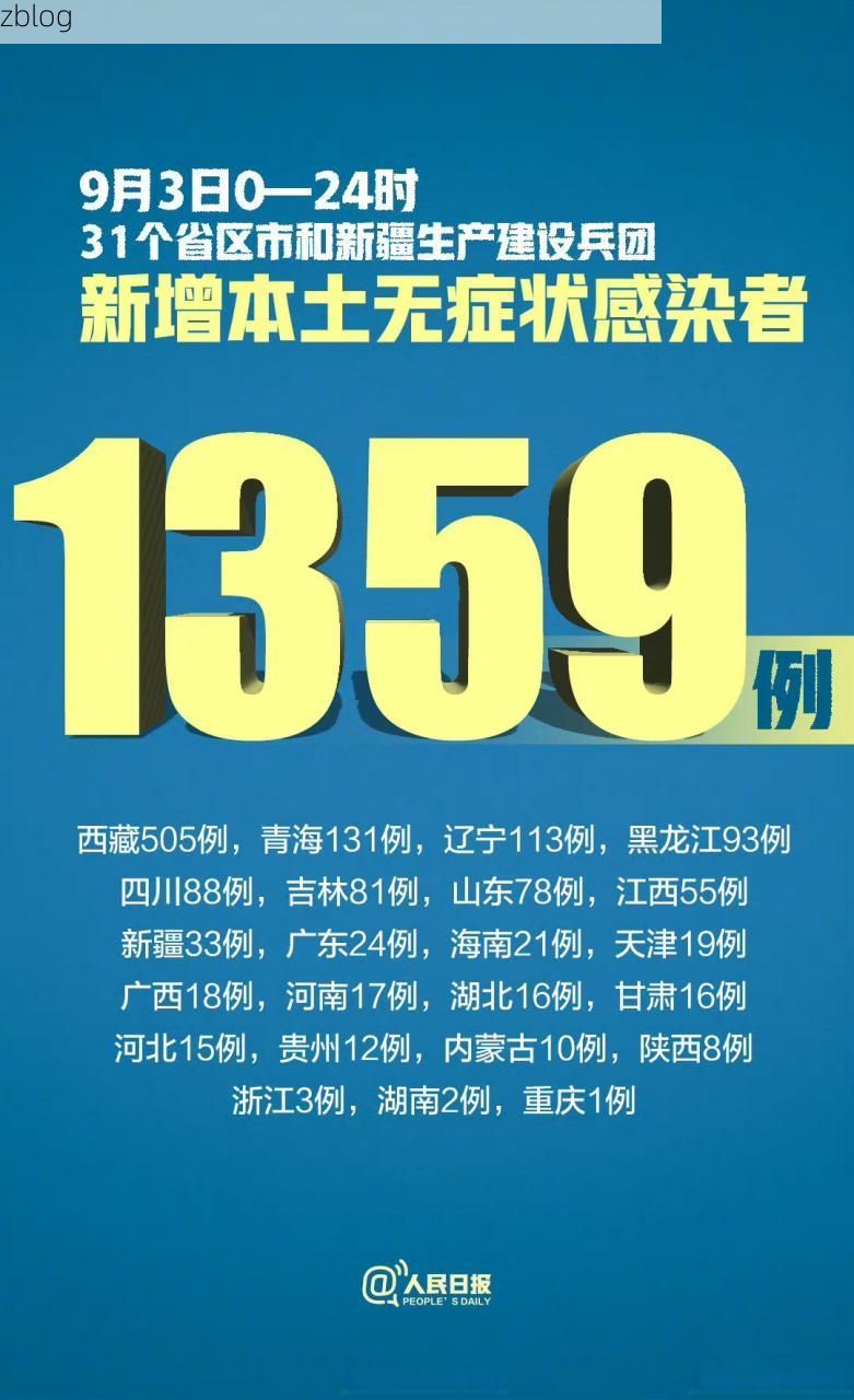 31省新增本土9例(31省新增本土12例)，河津疫情引关注！