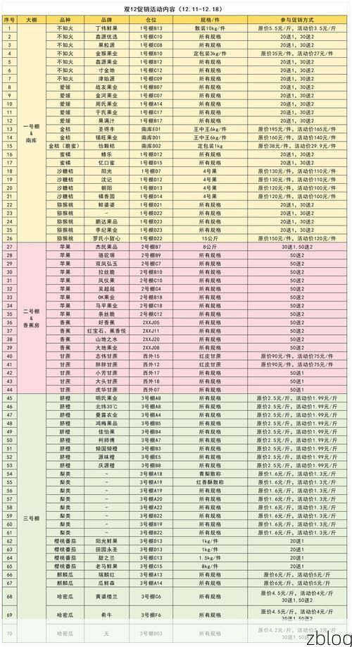 31省新增本土12例(31省新增本土8例)，洪洞疫情引关注！