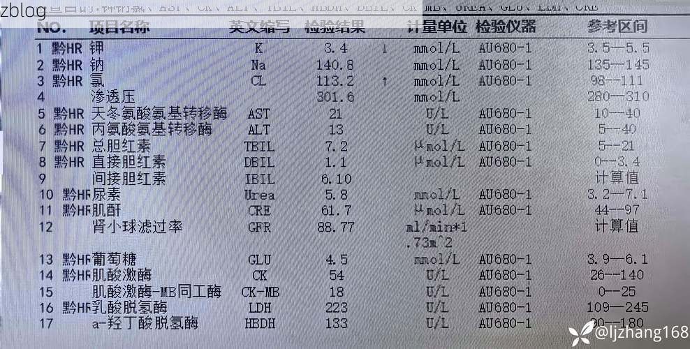 2022年3月22日双台子区新增确诊病例情况