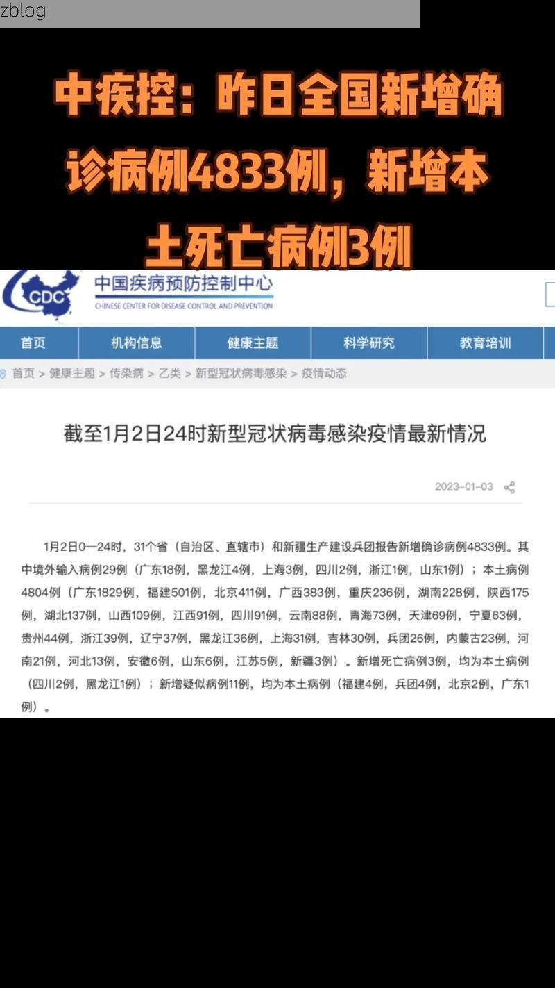 31省新增本土12例(31省新增确诊38例)，崇义县突发聚集疫情！