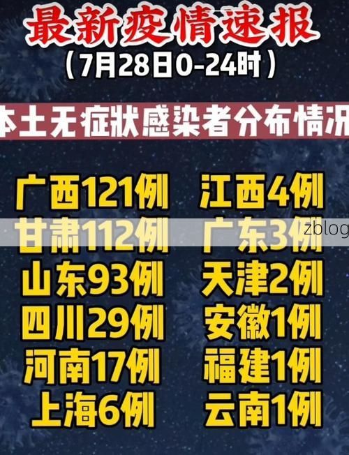 31省区市新增12例本土确诊，乌海市疫情最新消息