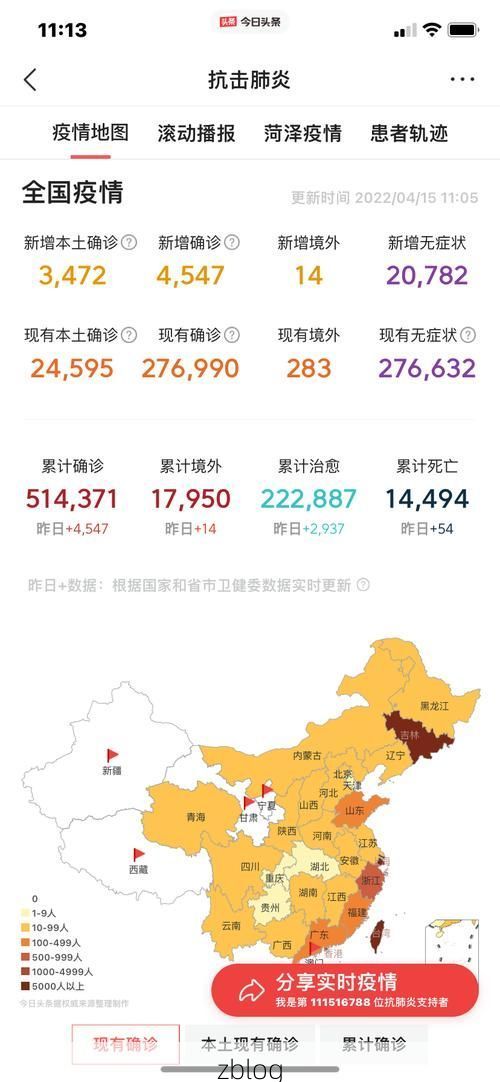 31省新增本土8例(河南占全部)，境外输入压力持续