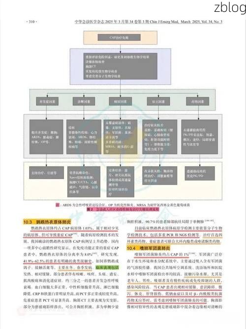 【成华区社区传播链浮现，专家组研判隐匿性扩散风险】