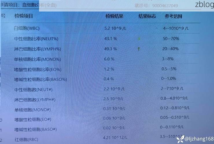 2022年2月25日内蒙古土默特右旗新增确诊病例情况