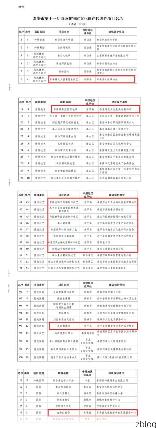 31省新增本土12例(31省新增本土9例)，梁平疫情引关注