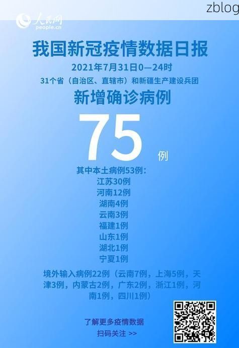 31省区市新增12例本土确诊，西秀区疫情最新消息_48903