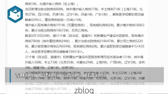 31省新增本土12例(31省新增本土9例)，鞍山疫情引关注！