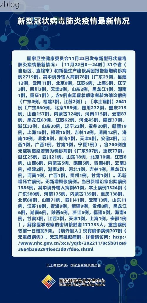 31省新增本土12例(31省新增本土0例)，淇县突成焦点！