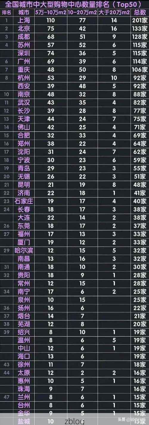 31省新增本土12例(31省新增本土0例)，嘉义疫情引关注