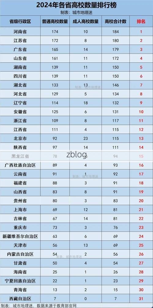 31省新增本土12例(31省新增本土确诊数据速览)_13765