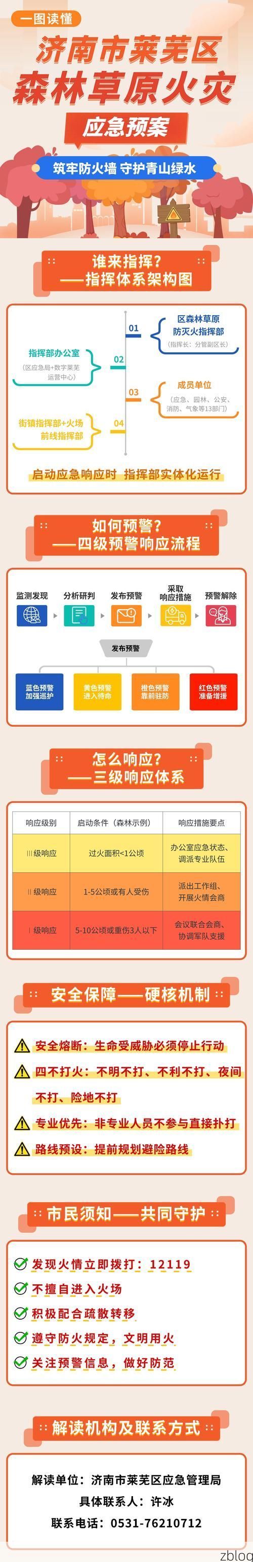 亳州平原腹地的防疫挑战：交通枢纽与人口流动下的防控解析