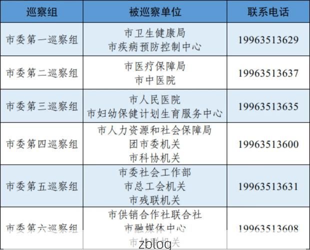 31省新增本土12例(31省新增本土9例)，临清市疫情引关注_24863