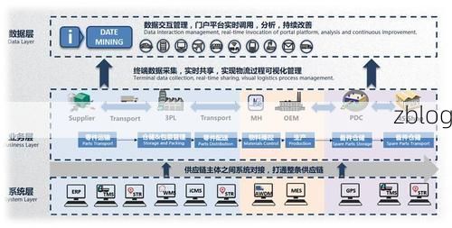 洪江市：沅水屏障下的零感染坚守与防控逻辑
