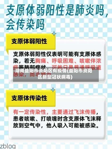益阳市新增1例无症状感染者  益阳市疫情防控最新通报