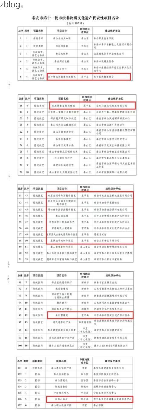 31省新增本土12例(31省新增本土9例)，陵水疫情引关注！