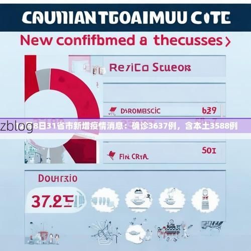 31省区市新增12例本土确诊，头屯河区疫情最新消息