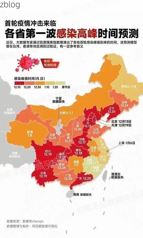31省新增本土9例(31省新增本土12例)，务川疫情引关注_13408